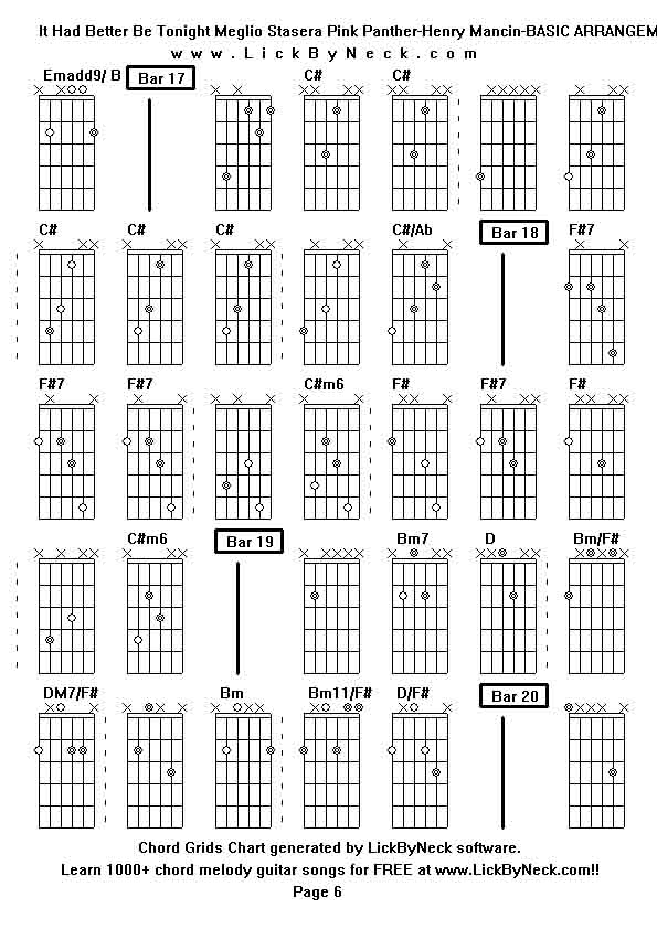 Chord Grids Chart of chord melody fingerstyle guitar song-It Had Better Be Tonight Meglio Stasera Pink Panther-Henry Mancin-BASIC ARRANGEMENT,generated by LickByNeck software.